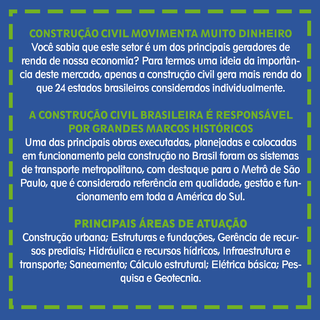 10 Curiosidades Sobre A Carreira Em Engenharia Civil – Blog – Univiçosa